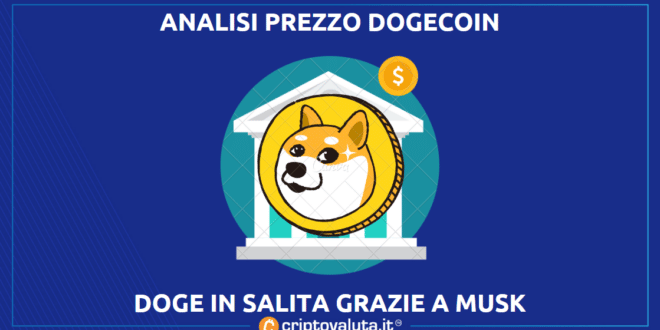 Dogecoin