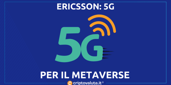 5G per il metaverse - analisi