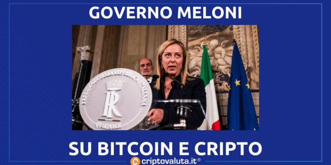 MELONI BITCOIN CRIPTO