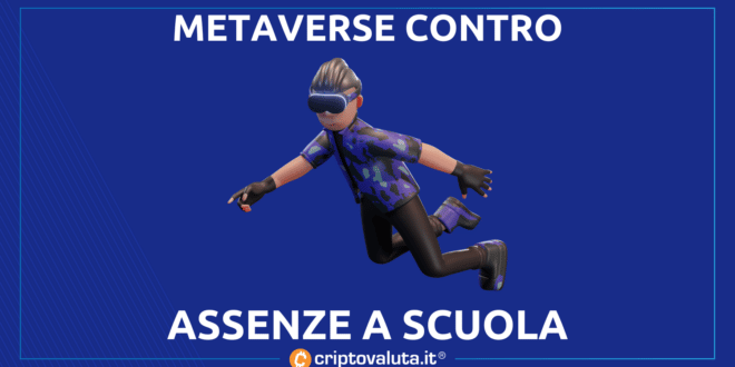 METAVERSE SCUOLA