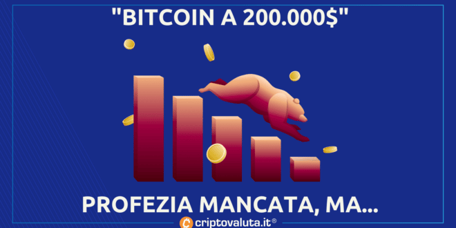 BITCOIN 200.000