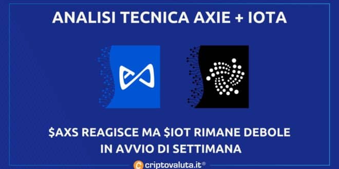 Análisis de precios criptográficos |  AXS hasta 9,75;  IoT hasta 0,18