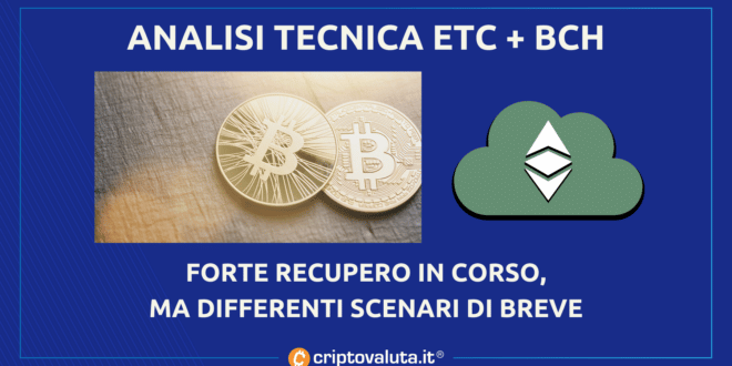 Bitcoin Cash y Ethereum Classic: análisis técnico