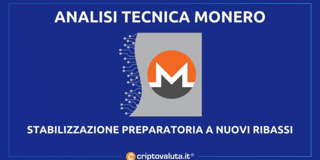 Análisis Monero |  La resistencia se mantiene, objetivo en $ 109