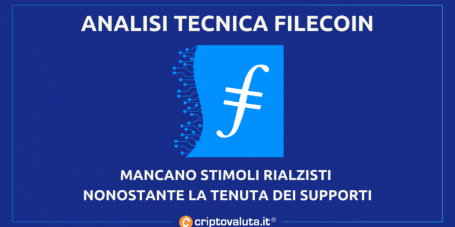 Análisis de precios de Filecoin |  Gran riesgo de caer a $ 3.50