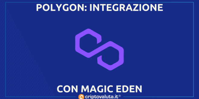 Polygon con Magic Eden