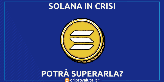 Solana in crisi