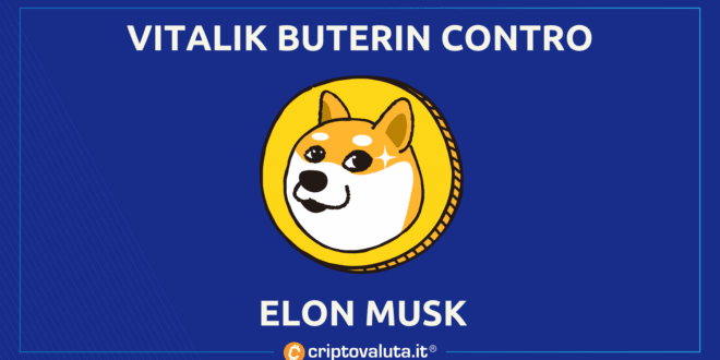 VITALIK BUTERIN MUSK