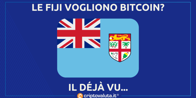 FIJI BITCOIN