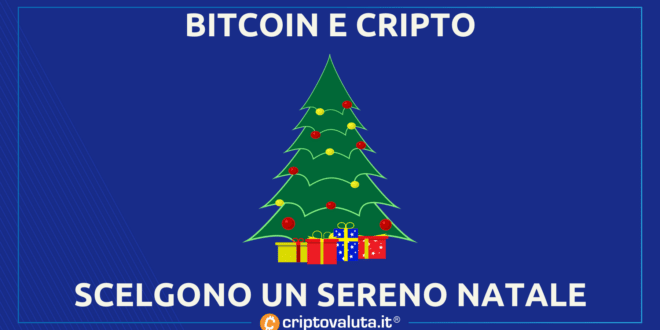 Bitcoin sereno natale