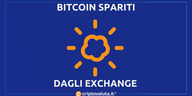 BITCOIN EXCHANGE SPARITI