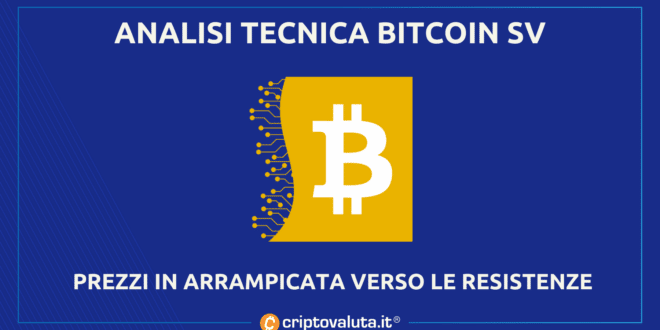 Análisis de Bitcoin SV |  La recuperación continúa hacia los $48