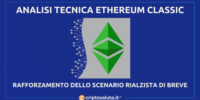 Análisis de precios de Ethereum Classic |  Objetivo ampliado a 24,20 dólares