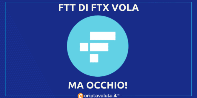 FTT VOLA FTX