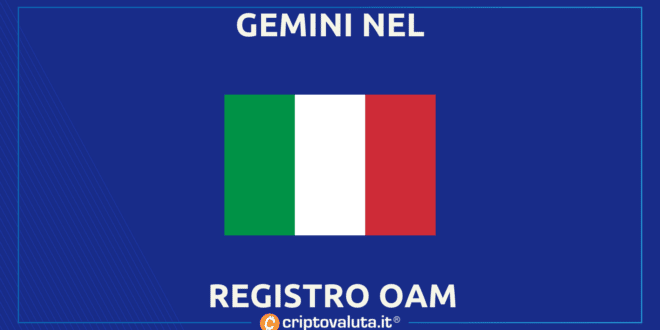 GEMINI OAM