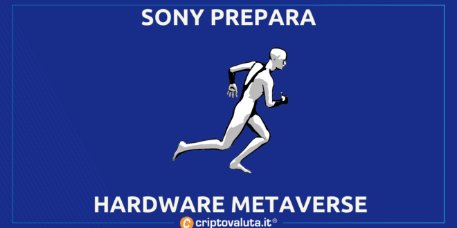 METAVERSE SONY