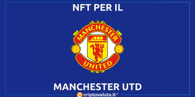 NFT MANCHESTER UTD