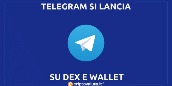 TON VOLA TELEGRAM