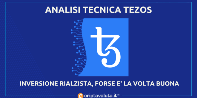 Análisis de precios de Tezos |  Oportunidad larga hasta $1.17