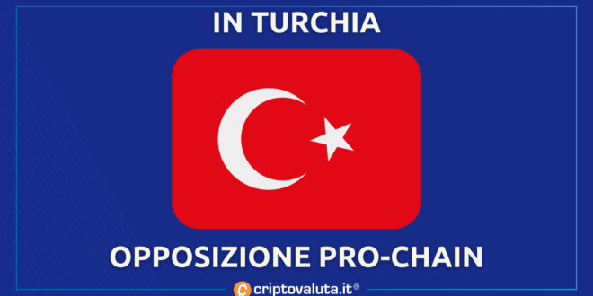 IN TURCHIA ELEZIONI CRYPTO