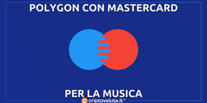 Polygon matic mastercard