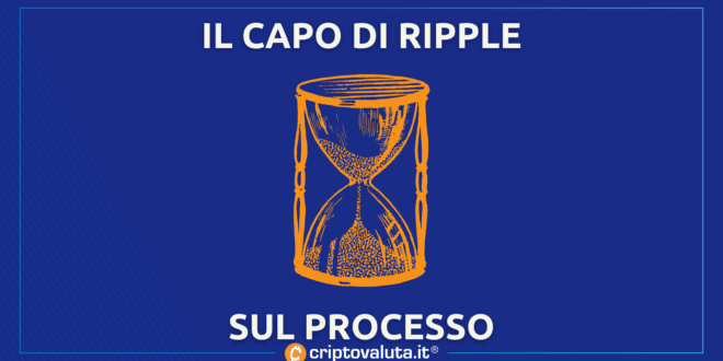 Capo Ripple Processo