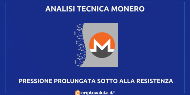 Análisis de precios de Monero |  Objetivo $ 193, pero tal vez eso no sea suficiente