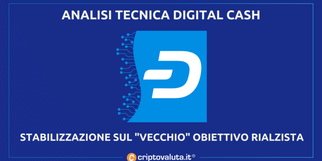 Análisis de efectivo digital |  precio objetivo realista a $ 77