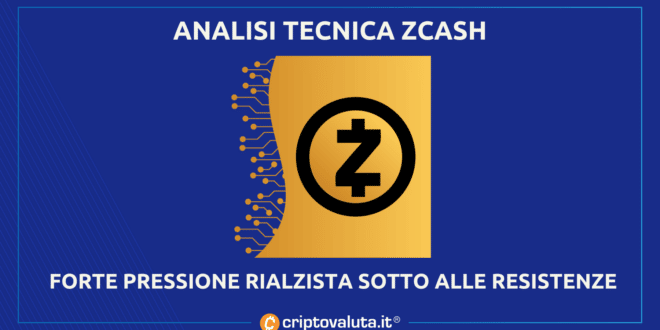 Análisis de precios de ZCash |  Todavía hay espacio para subir a $ 52