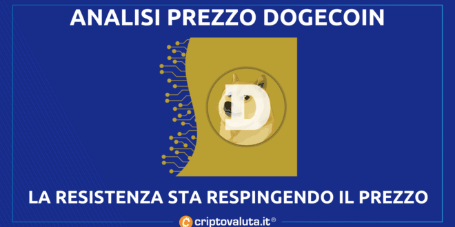 dogecoin