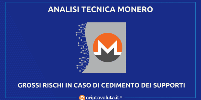 Análisis criptográfico de Monero |  Señales largas de nuevo, pero cuidado con $148.00