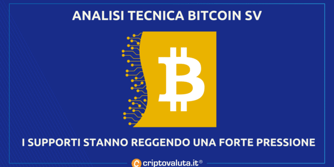 Análisis de precios de Bitcoin SV |  Se ha alcanzado el objetivo de $46,10