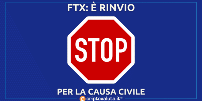 STOP FTX ANALISI