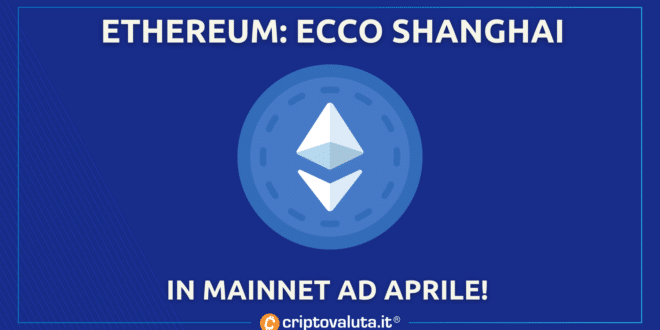 Ethereum Aprile