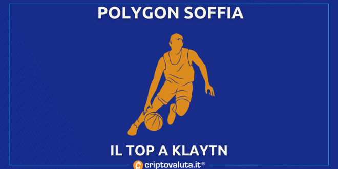 POLYGON DERUBA KLAYTN