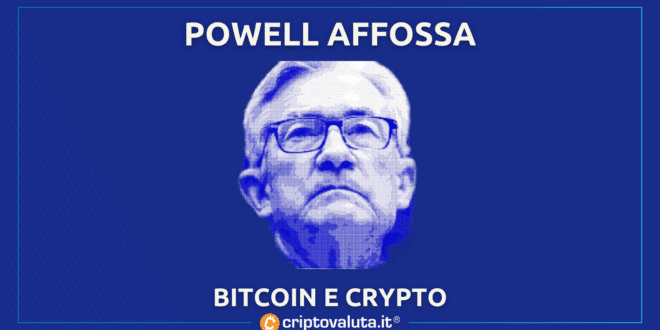 POWELL AFFOSSA BITCOIN CRYPTO