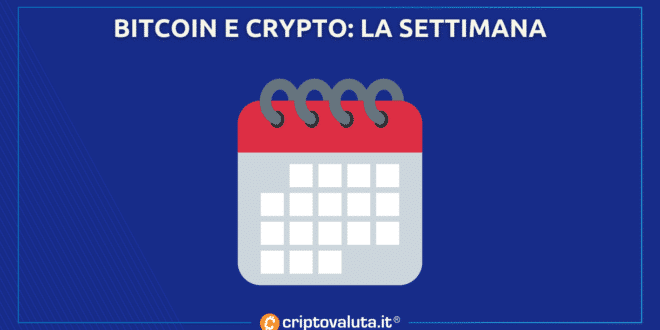 Crypto analisi settimana