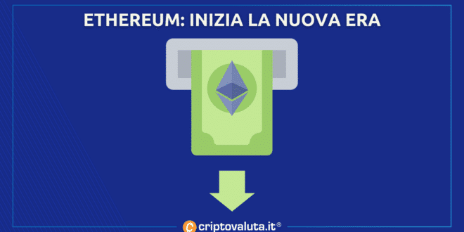 Ethereum Shapella online