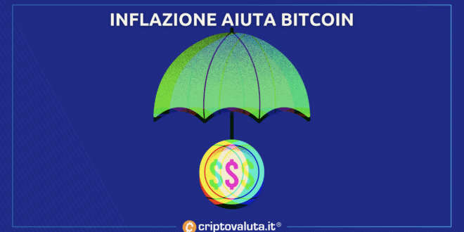 INFLAZIONE BITCOIN AIUTO