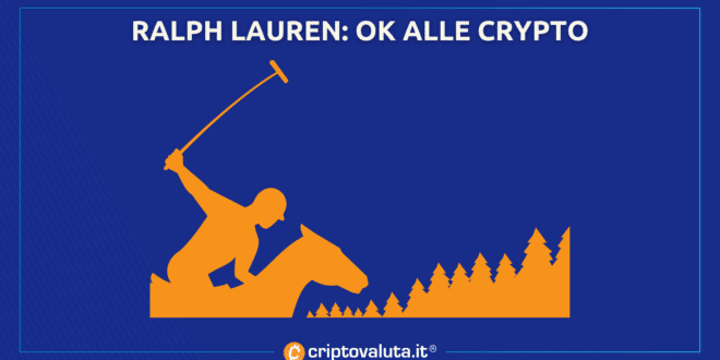 RALPH LAUREN CRYPTO