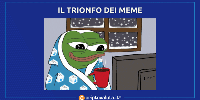 MEME TOKEN EXCHANGE