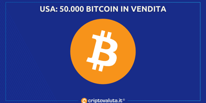 50.000 BITCOIN ANALISI