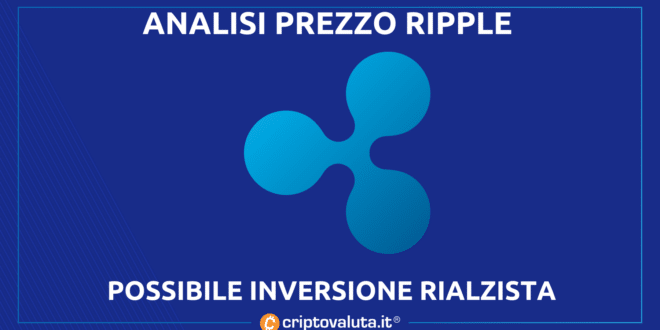 RIPPLE