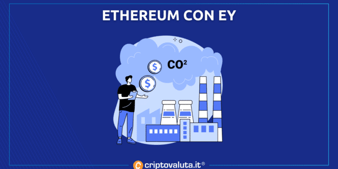 Etherem con ey - analisi