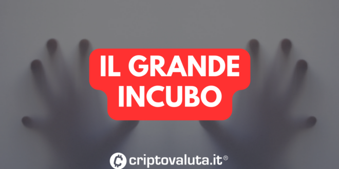 EXCHANGE INCUBO