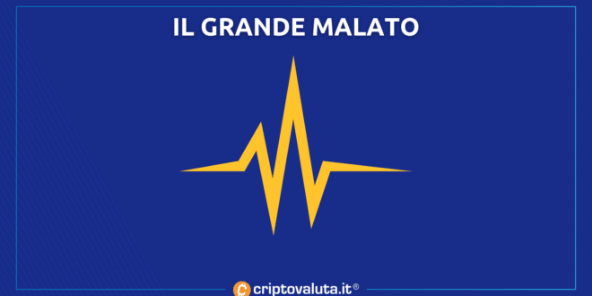 GRANDE MALATO CRYPTO