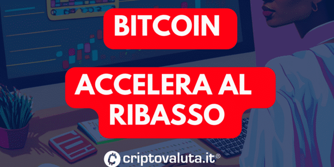 Bitcoin: rompió el rango de la caja y cayó al soporte