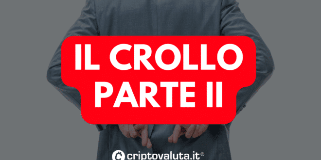 Ancora crolli per Bitcoin e crypto