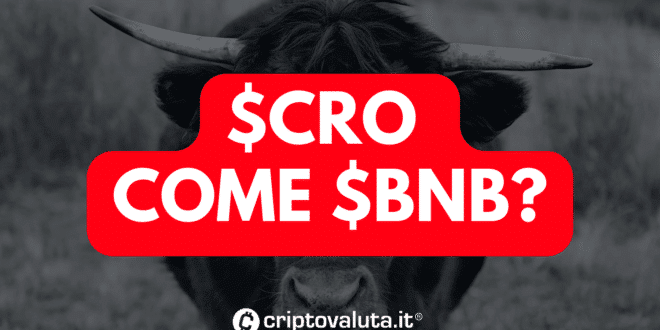 CRO BNB