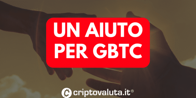 AIUTO GBTC